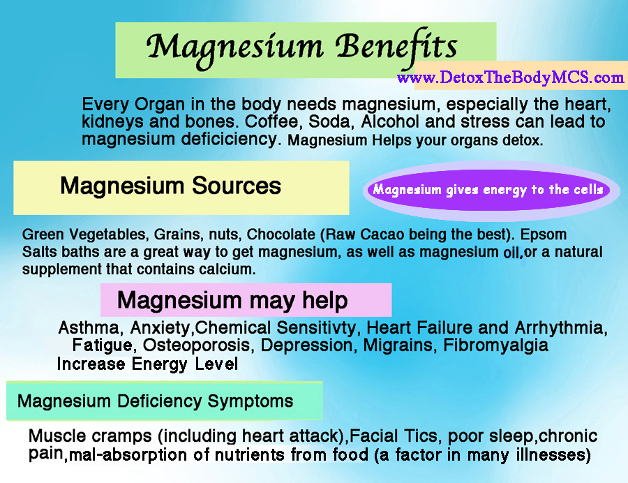 Magnesium Benefits Chart — Detox your Body & Mind